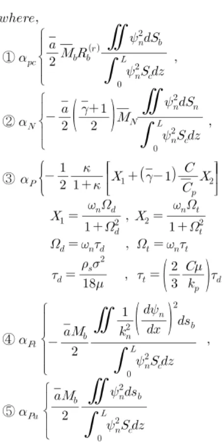 Fig.  1  Schematic  of  a  solid  rocket  motor[1].