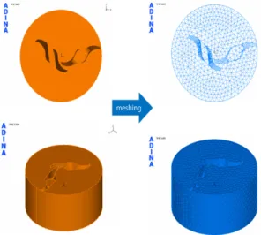 Fig.  11  Results  of  meshing  work  for  the  ADINA.