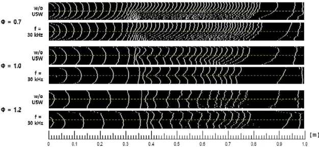 Fig.  4  Effects  of  ultrasonic  on  the  evolution  of  methane-air  premixed  flame  (time  interval:  10  ms).
