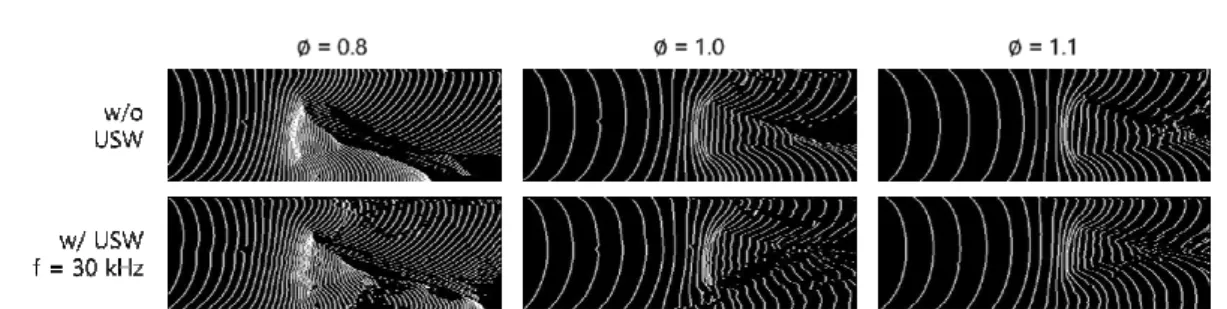 Fig.  5  Effects  of  ultrasonic  standing  wave  on  the  evolution  of  flame  front  (time  interval:  2  ms).