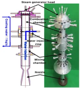Fig.  9  Assembly  of  steam  generator.