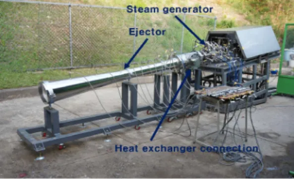 Fig.  11 Interaction  of  thrust  measurement  system  components.