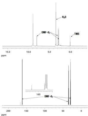 Fig.  4  IR  spectrum  of  DAAT. mL을  투입하고  1시간  동안  가열환류한다.  이후  DAAT를  증류수로  세척하며  여과하고,  60℃에서  6시간  동안  건조하여  DAAT  1.16  g(0.00520  mol,  32%)을  얻는다