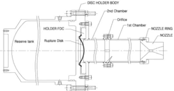 Fig.  1  Computational  domain,  PSD  and  nozzle  mesh.