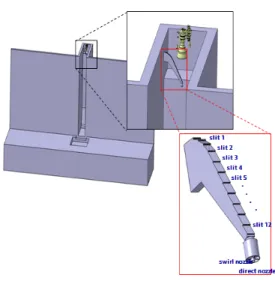 Table  1.  Design  parameters  of  flame  deflector.