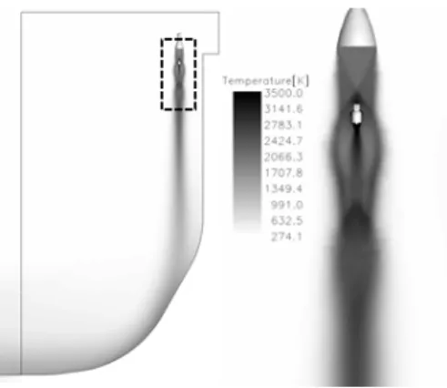 Fig.  5  Iso-surface  distribution  of  flame  in  the  flame  deflector(mass  fraction).