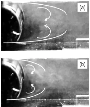 Fig.  6  CFD  analysis  result  of  2D  DBD  plasma  actuator.     Eq.  1과  Eq.  2는  해석과  실험을  비교를  통해  얻은  관계식이다