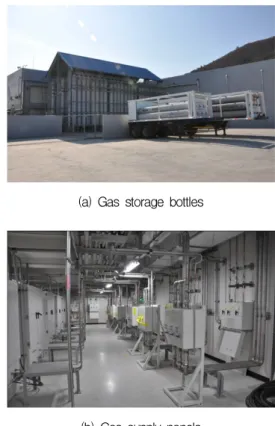 Fig.  5  Flame  deflector  cooling  system  for  KSLV-I.