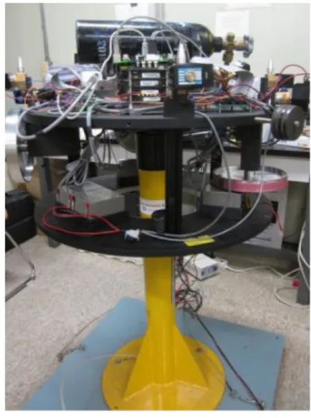 Fig.  17  Configuration  of  HILS[16].