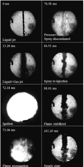 Fig.  5  Representative  events  at  ignition:  explosive  ignition  and  blowdown,  CASE  A.