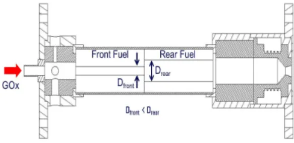Fig.  6  Configuration  of  ‘Stepped  Grain’  (   <   ).