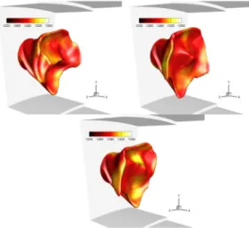 Fig.  6  Instantaneous  iso-flame  surfaces  at  different  time  with  temperature  (K).