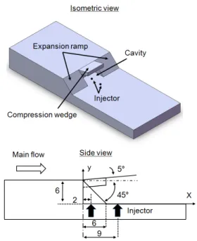 Fig.  2  Hyper-mixer  model  and  fuel  injectors.  Unit  :  mm.