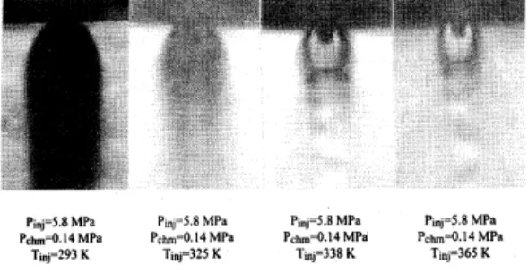 Fig.  3  Thermodynamic  paths  of  injected  ethylene  with  different  injection  temperature[5].