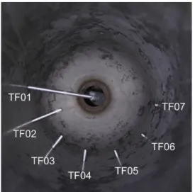 Fig.  4  Schematic  of  propellants  feed  lines  of  the  combustion  test  facility.