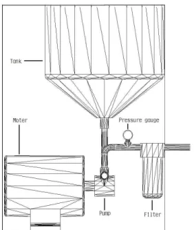 Fig. 2. Effects  of  filter  sizes  on  the  reduction  rate  of  somatic  cell  count  in  milk