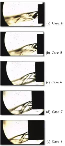 Fig.  12  Gross  Thrust  and  Thrust  Coefficient  with  Pitch  Flap  Length  Ratio
