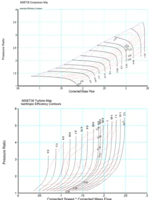 Table  4.  Performance  parameter  values  of  compressor  and  turbine 인  온도,  압력,  공기유량,  연료유량,  추력  등의  데 이터를  샘플링  한다
