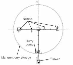 Fig. 5. Cross section view of prototype  design.