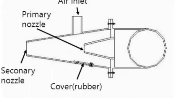 Fig. 6. Cross section of nozzle.
