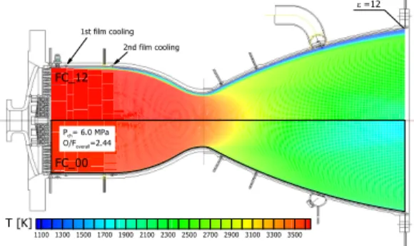 Fig.  1  Schematic  of  Model  Combustor  and  Temperature  Distribution  with/without  Film  Cooling  Scheme  (Upper:  FC_12,  Lower:  FC_00)