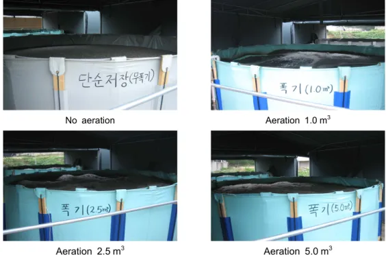 Fig.  2.  Photo  of  floating  chamber.