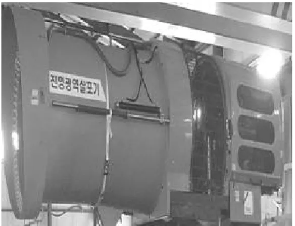 Fig. 2. Picture  of  a  blower  driving  system.