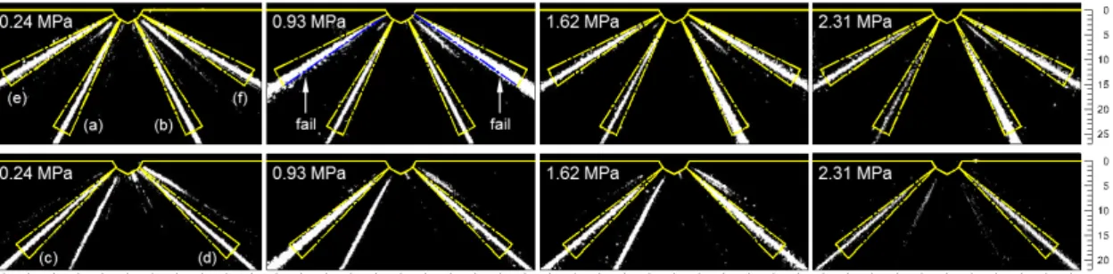 Fig.  6  Overlapped  images  for  evaluation  of  spray  trajectory  (variation  of  injection  angle):  (a)  1R-4th;  (b)  1R-1st;  (c)  2R-7th;  (d)  2R-1st;  (e)  3R-10th;  (f)  3R-1st max     (2)∙(3)여기서