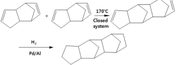 Table  1.  Isomerization  reaction  conditions 