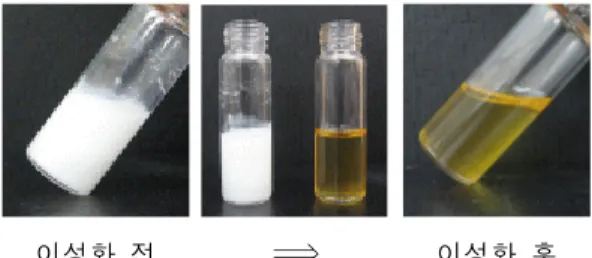 Fig.  9  Effect  of  isomerization  reaction  on  the  state  of  THTCPD 