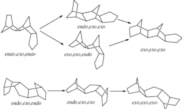 Fig.  13  Isomerization  mechanism  of  THDCPD