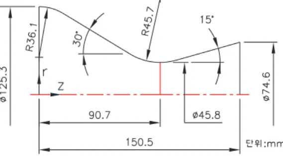 Fig.  1  Schematic  of  30°-15°  Nozzle 