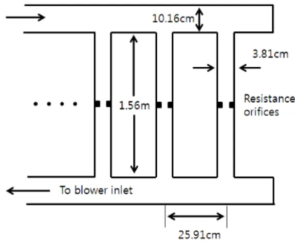 Fig.  3  Schematic  of  experimental  apparatus