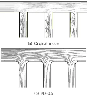 Fig.  6  Streamlines  around  the  dividing  manifold