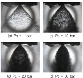 Fig.  5  Spray  angle  and  spray  cone  size
