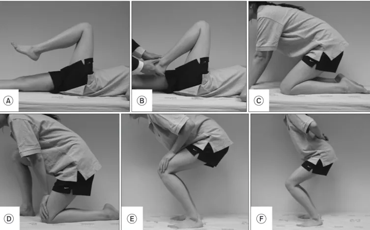 Fig. 1. Photographs showing how the five types of maximum flexion were measured. (A) Active maximum flexion in nonweight bearing was mea- mea-sured with the patient placed in supine while actively bending the knee