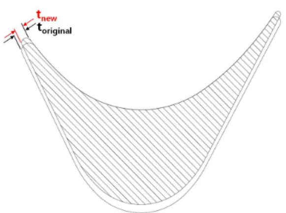 Fig.  8  Rotor  blade  thickness(original  and  new  rotor)