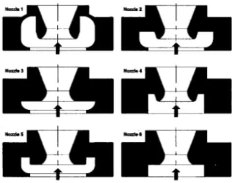 Fig.  3  Different  Cavity  Volume