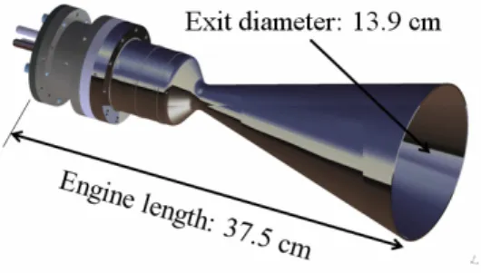 Fig.  11  The  engine  design  at  vacuum     여러  조건에서의  성능  예측을  위해,  세  가지  면적비와  연소실  압력과  출구에서의  압력  비가  1000이  되는  조건에  대해  비추력  효율을  적용한  예상추력과  이에  해당하는  비추력을  계산하였으 며,  그  결과를  Table  3에  보였다