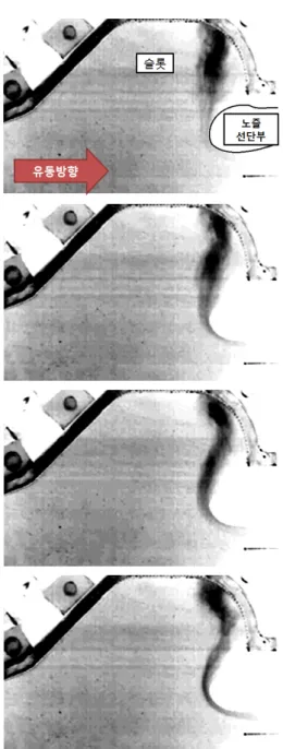 Fig.  13  Schematic  of  Visualized  Flow  Patterns 방향은  3번슬롯의  중심선을  기준으로  오른쪽편 은  시계방향,  왼쪽편은  반시계방향으로  관찰되었 으며,  이는  슬롯출구  유동의  반경방향  운동량에  의한  것임을  나타낸다