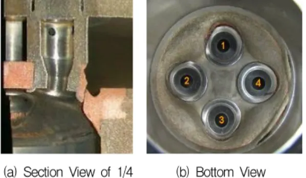 Fig.  3  Configuration  of  Head  Specimen  with  Attached  Strain  Gauge     Figure  4는  시험  후,  원점을  중심으로  1/4로 와이어  커팅된  단면(a)과  아래쪽에서  관찰한  면판(b)을  보여주고  있다