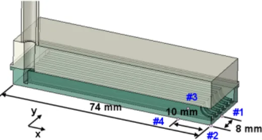 Fig.  6  Cooling  Channel  Specimen  (1/4  model,  O  :  strain  gauge  position)