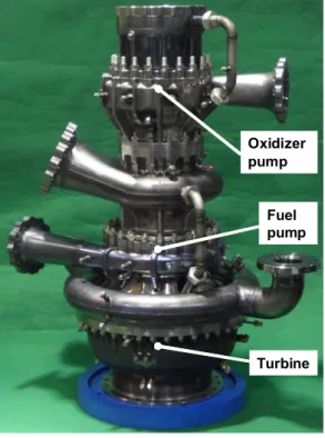 Fig.  1  Turbopump  assembly  for  test