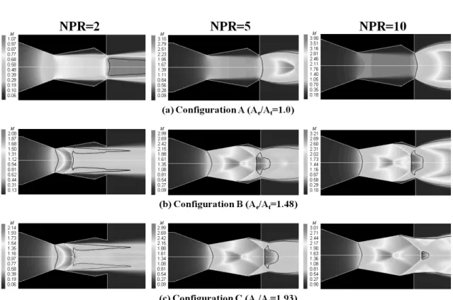 Fig.  7  Predicted  Mach  number  contours 공동부에서  발생하는  충격파는  하류로  이동하며,  그  형태도  일부가  수직충격파에서  경사충격파로  변한다