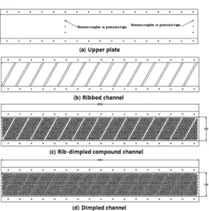Fig.  2  Detailed  view  of  test  section 온도를  보간법을  사용하여  계산하였다.  열성능  계수를  계산하기  위한  차압  측정을  위해서  상류 와  하류에  각각  3개의  압력탭을  내어  실험  과정 에서의  차압을  측정하였다