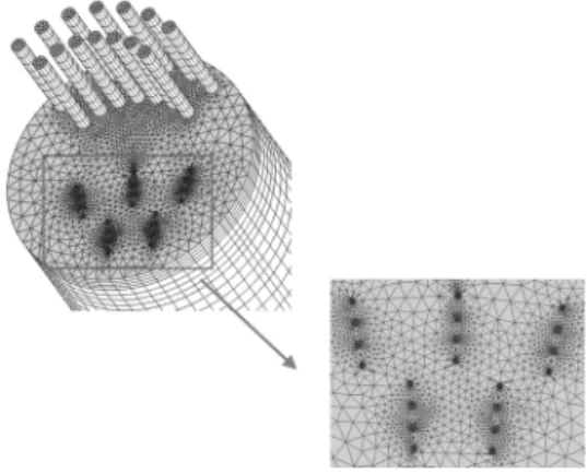 Fig.  1  Computational  grids  of  a  model  combustion  chamber  with  injectors  and  resonators액체  로켓엔진  등에서  발생하는  고주파  연소불안정은  연소실  내부  반응유동장과  음향장과의 상호작용에  의해  발생하는  것으로  알려져  있으며,  연소과정으로부터  공급된  에너지가  연소실 내부  유동장의  압력파를  증폭시키는  현상이다