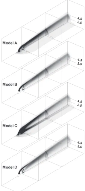 Fig.  4  Distribution  of  hydrogen  mass-fraction델  이다.  계산의  편의를  위해  사각  제트를  선택하였다