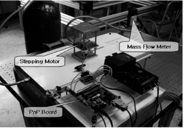 Fig.  11  Oxidizer  Flow  Control  System