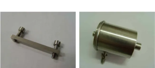 Fig. 2 Limiting Support and Pneumatic Cylinder