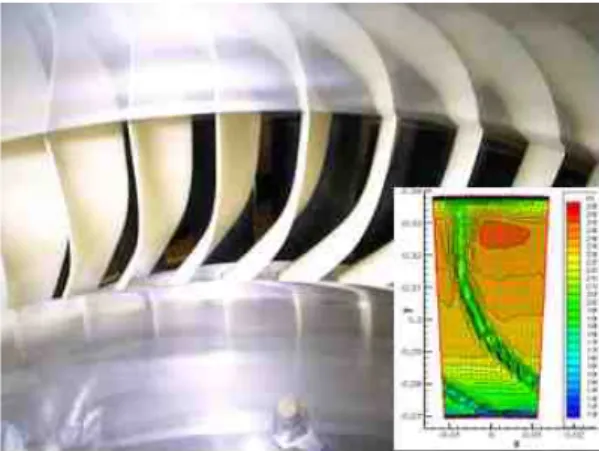 Fig. 4 Developed compressor OGV and S-duct